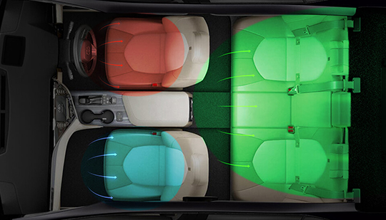 Toyota Camry 2021 3-Zone Personal Air-Conditioning
